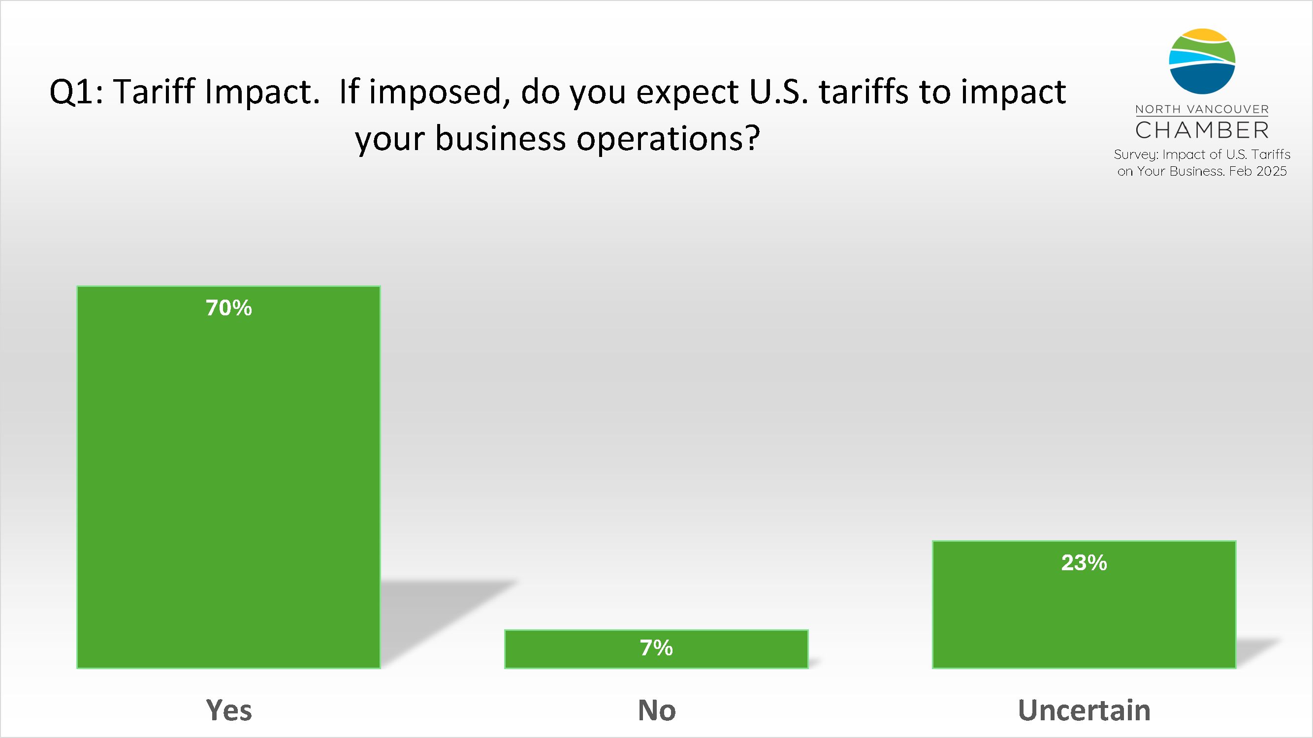 tariff survey 2_Page_2